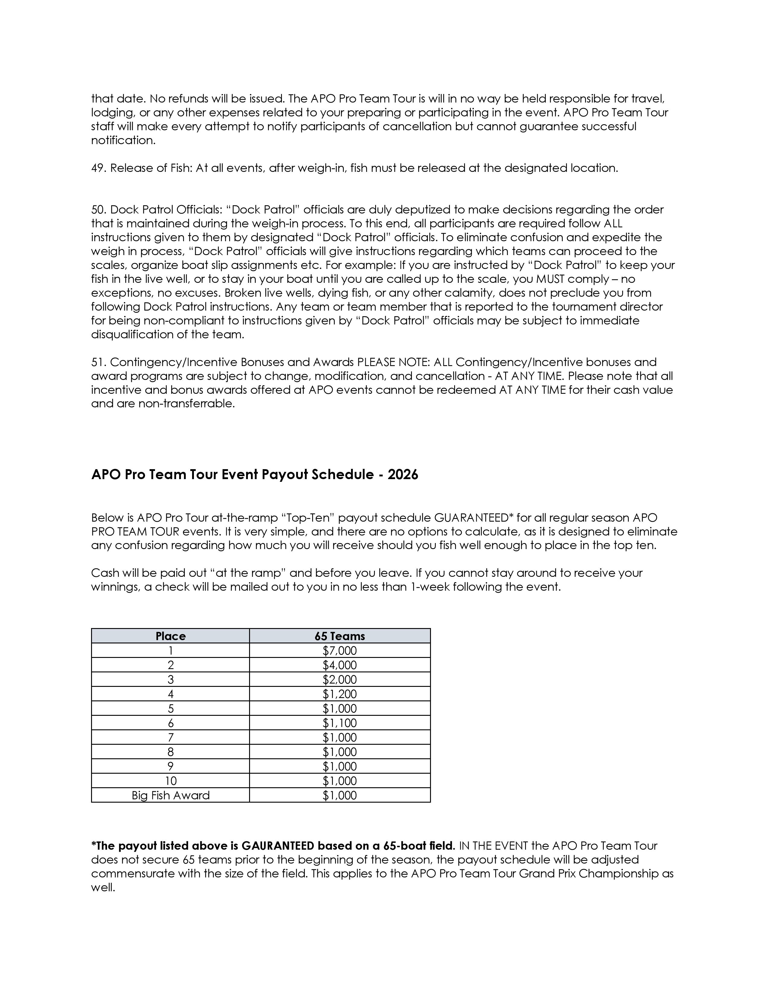 2026apoprotourrules-page-007