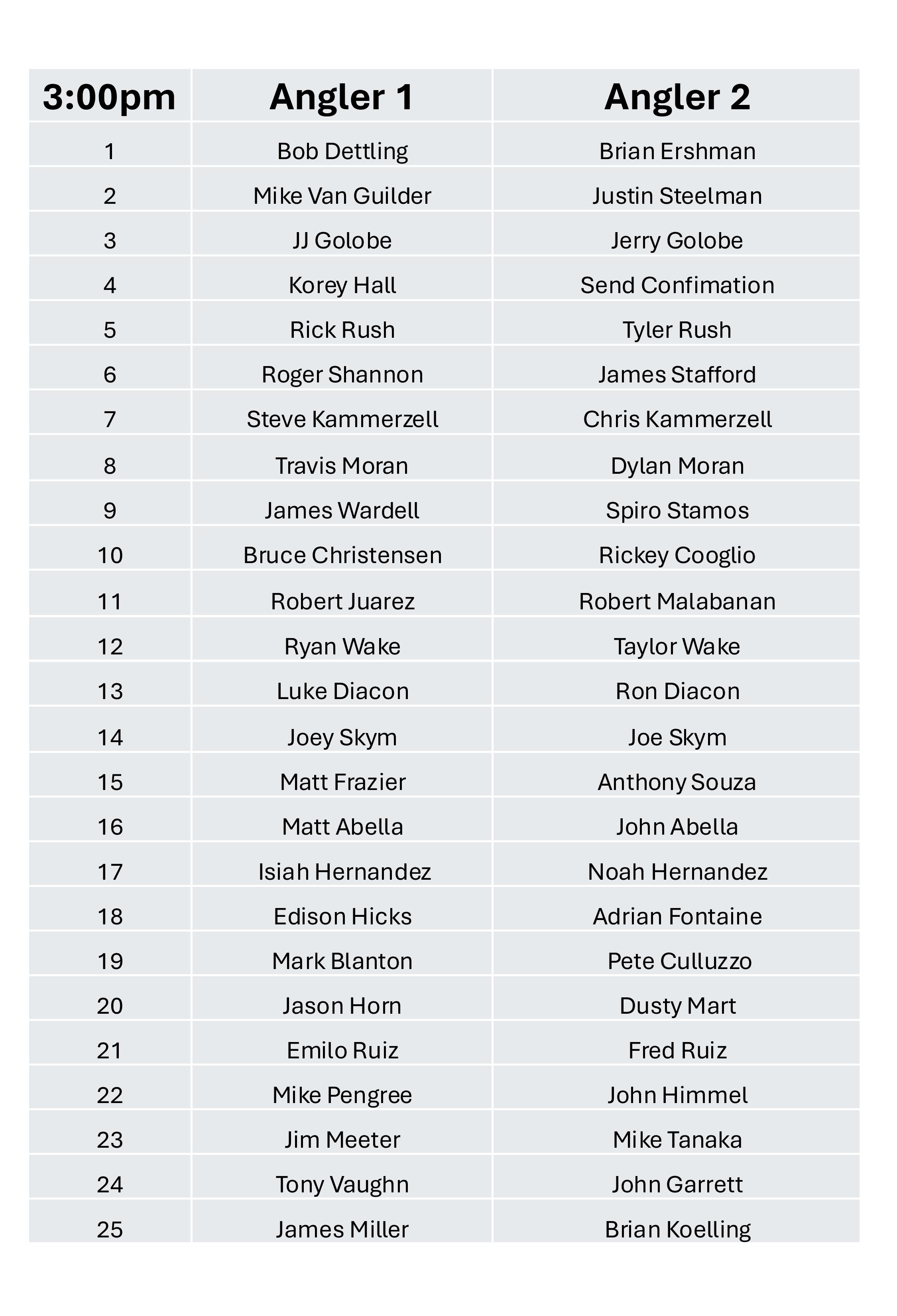 PedroBlastoff page 001