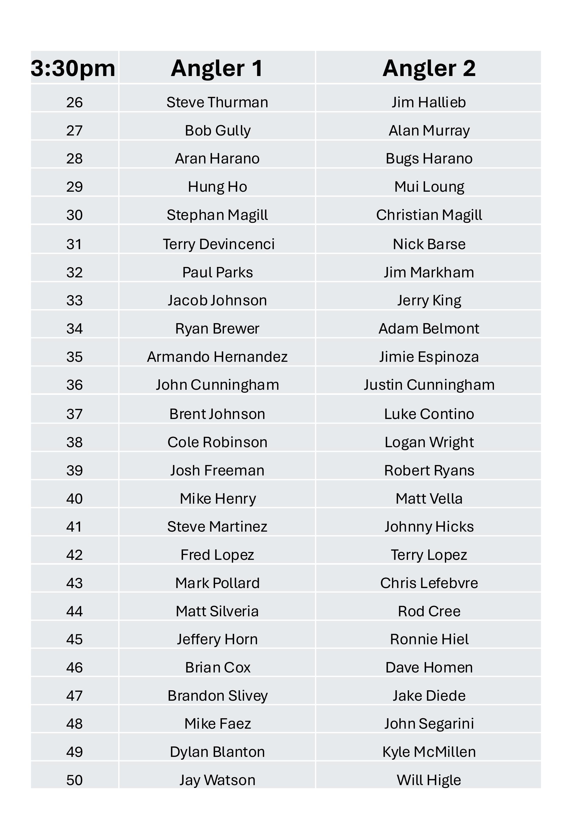 PedroBlastoff page 002