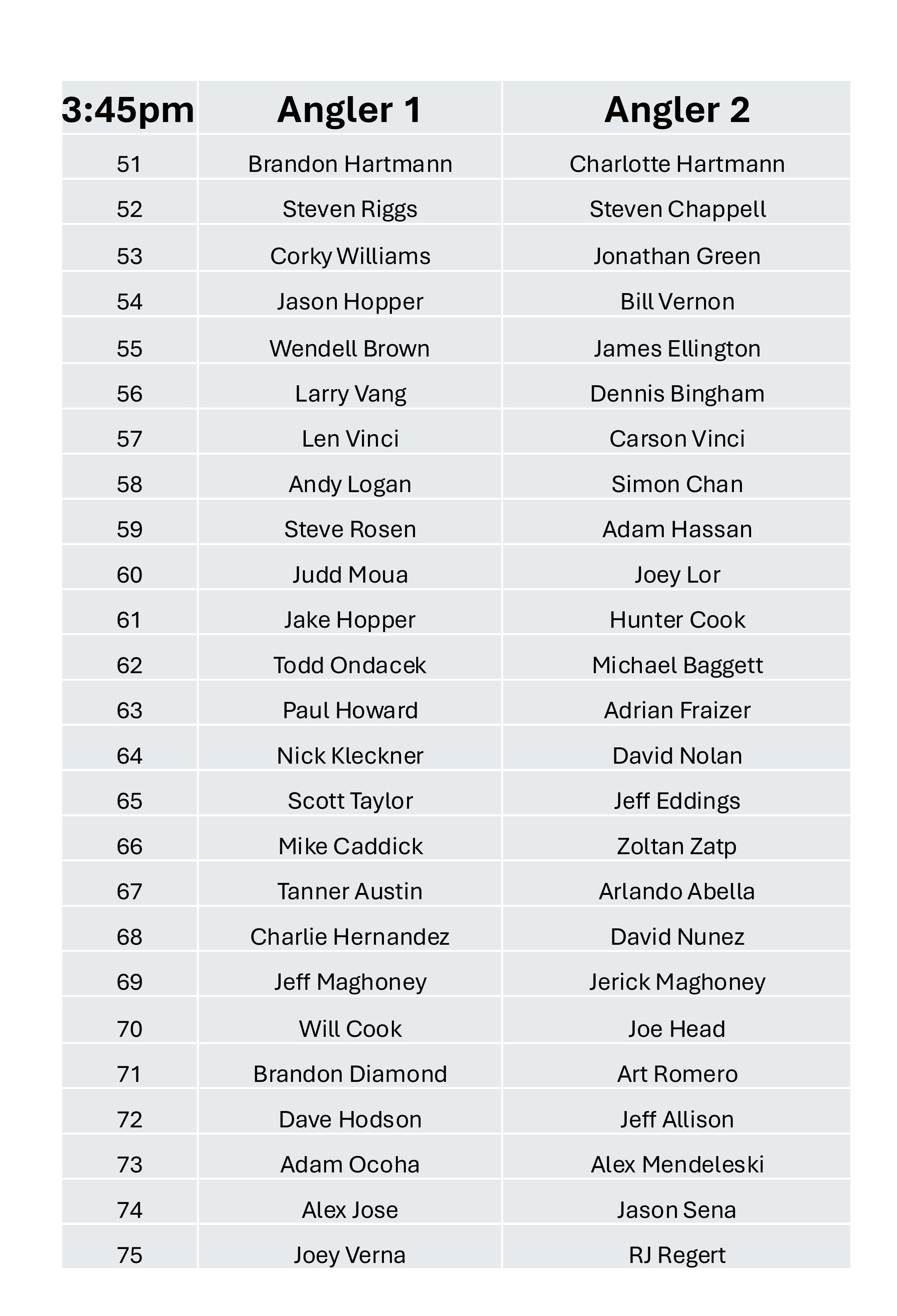 PedroBlastoff page 003