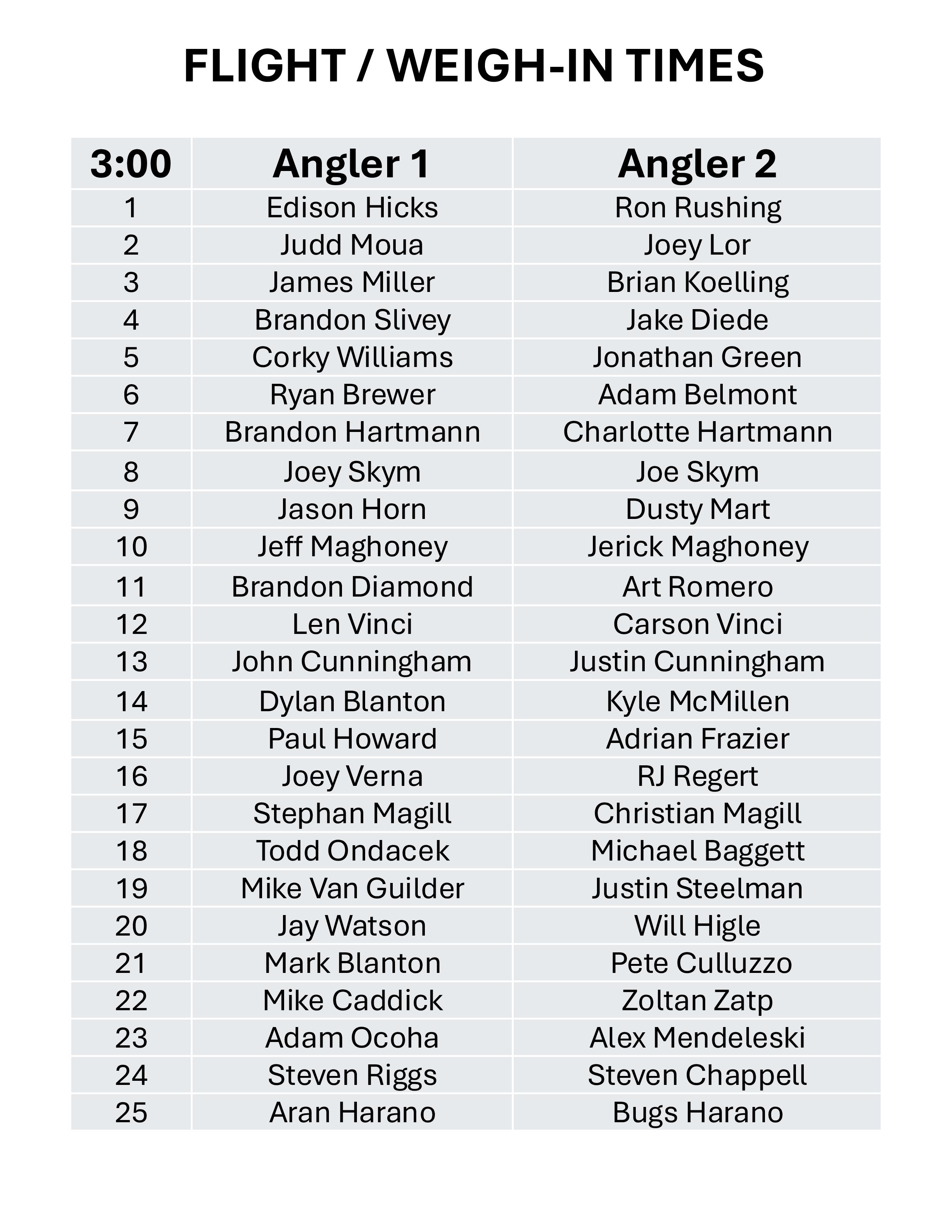 SHASTBLASTOFF page 001