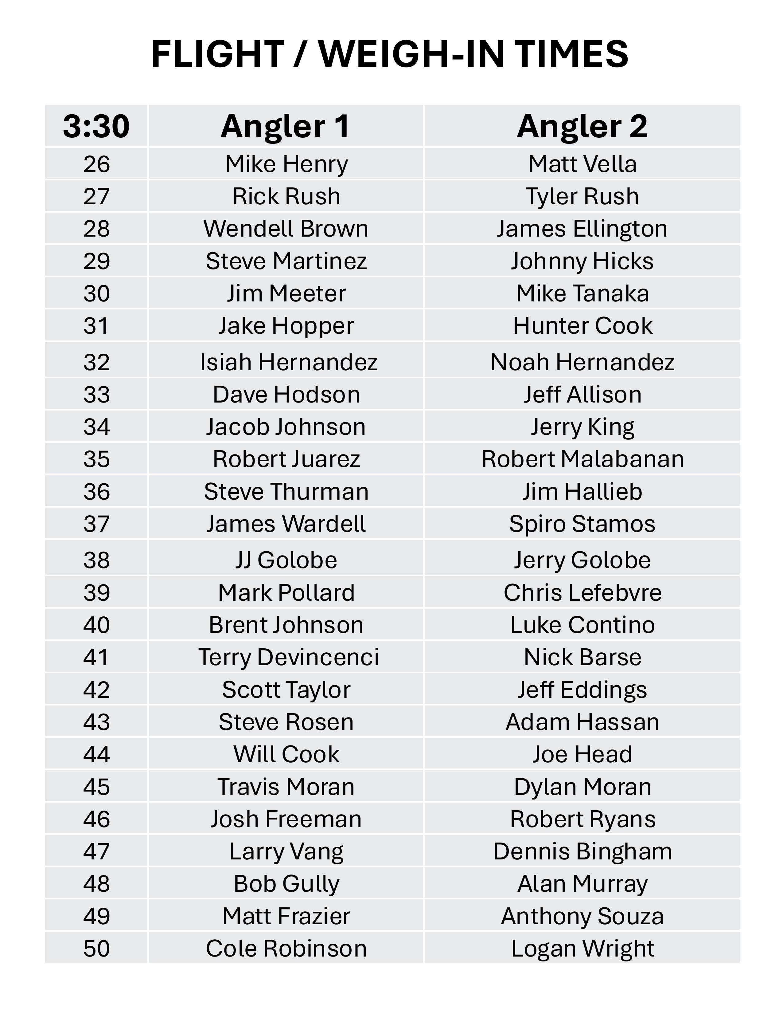 SHASTBLASTOFF page 002 2