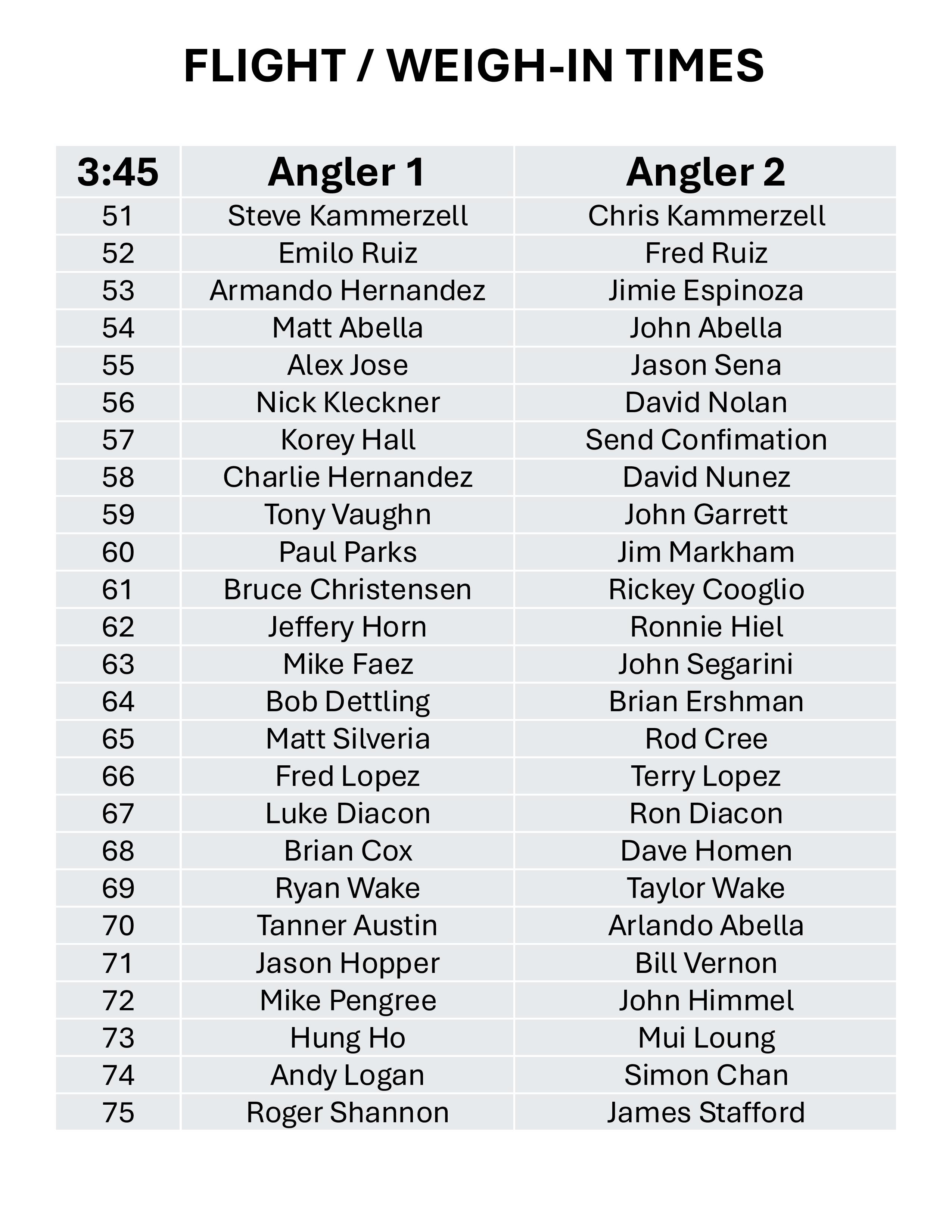 SHASTBLASTOFF page 003