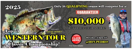 2025 FPT Top-75 Classic Championship